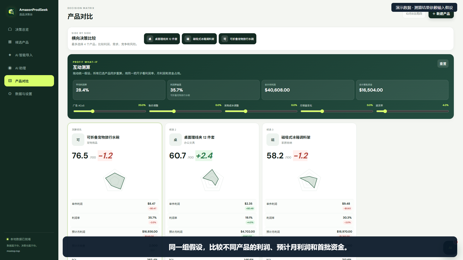 桌面软件三个示例产品的基准情景对比