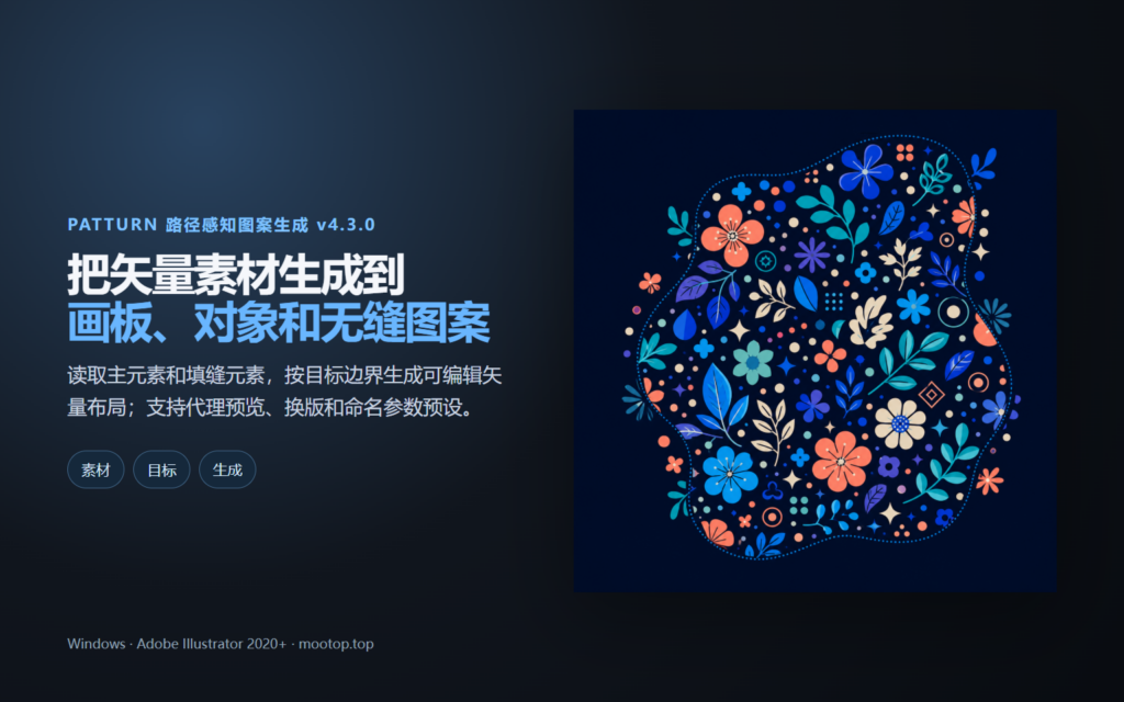 Patturn 路径感知图案生成：花叶与几何矢量元素按目标边界生成图案